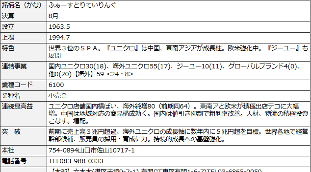Sample