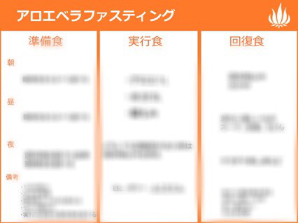 f:id:fistmiura:20160726192736p:plain