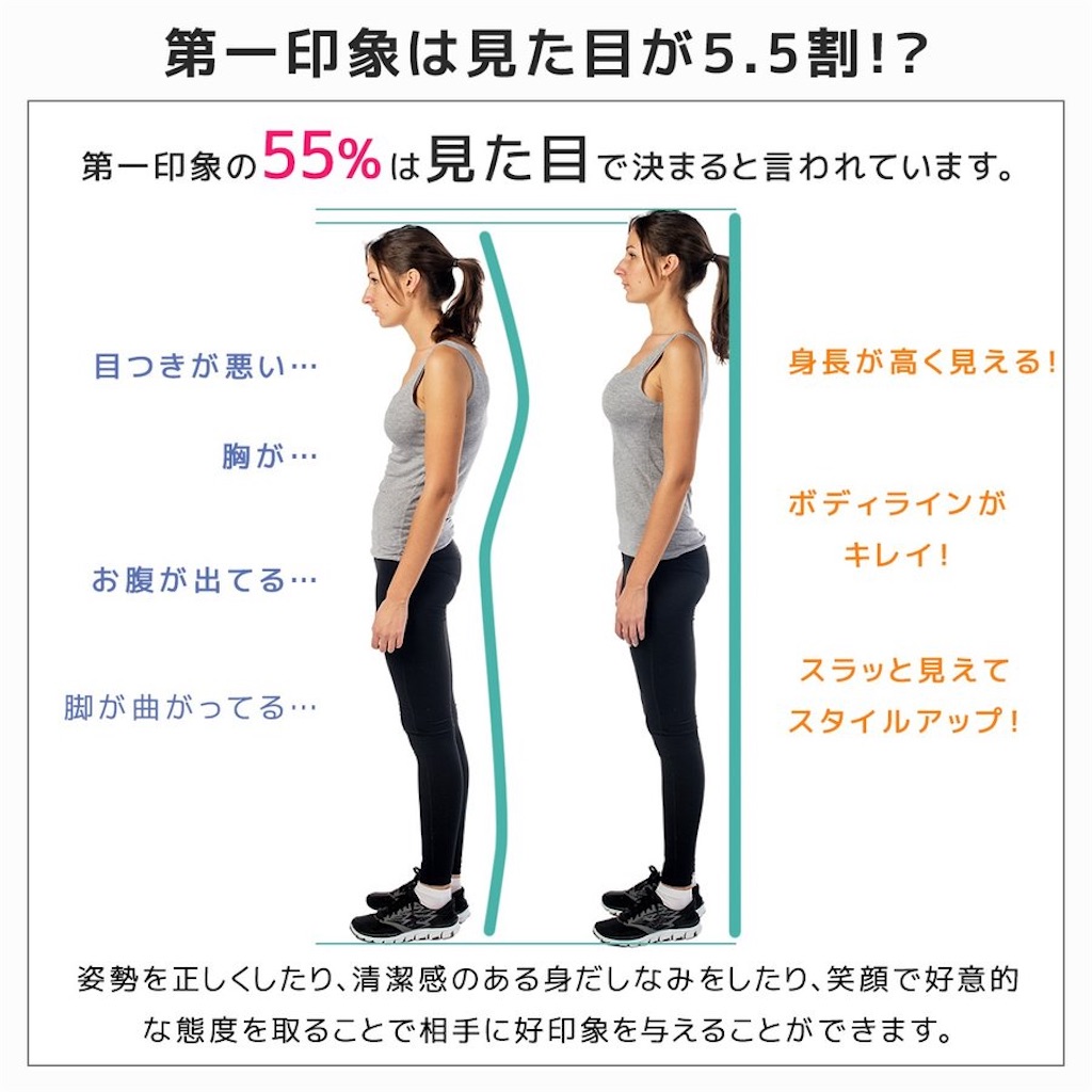 f:id:fitnessss:20201115124006j:image f:id:fitnessss:20201115124006j:image