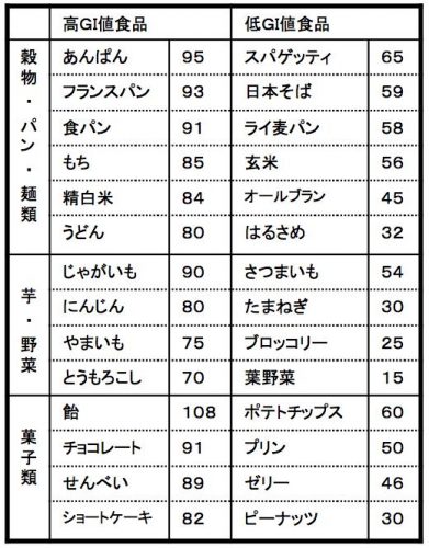 f:id:fitnessuniversity:20180609143757j:plain f:id:fitnessuniversity:20180609143757j:plain