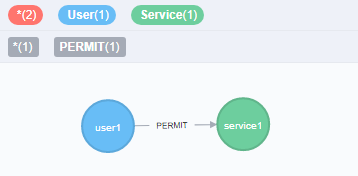 f:id:fits:20170703224725p:plain f:id:fits:20170703224725p:plain