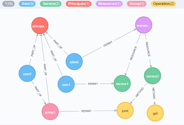 f:id:fits:20170703224809p:plain f:id:fits:20170703224809p:plain