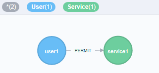 f:id:fits:20170703224957p:plain f:id:fits:20170703224957p:plain