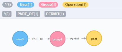 f:id:fits:20170703225057p:plain f:id:fits:20170703225057p:plain