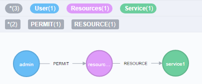 f:id:fits:20170703225200p:plain f:id:fits:20170703225200p:plain