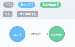 f:id:fits:20170703225231p:plain f:id:fits:20170703225231p:plain