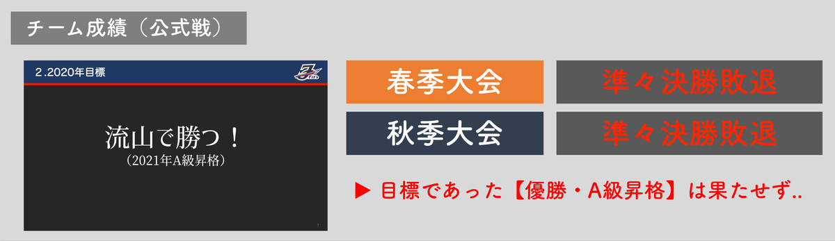 f:id:fits_kusa:20210124021825j:plain