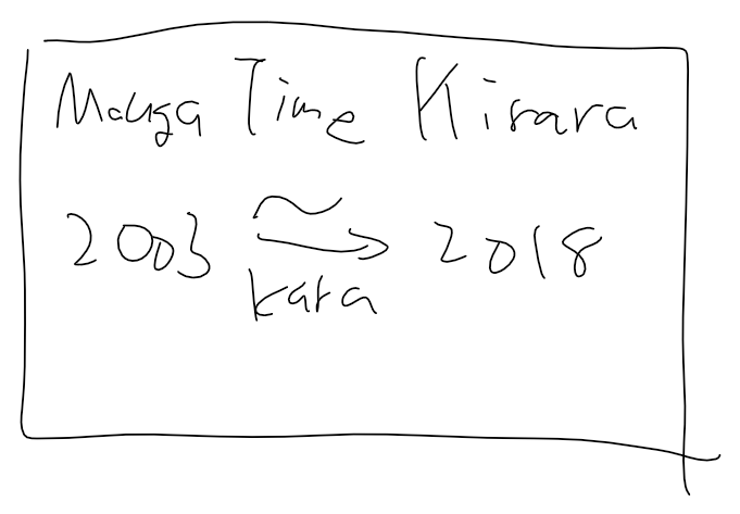 f:id:fivehundredml:20211205221744p:plain