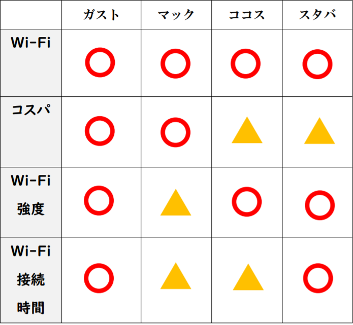 f:id:fivemin:20200808163102p:plain