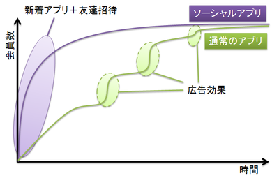 Nifcla01_users Nifcla01_users