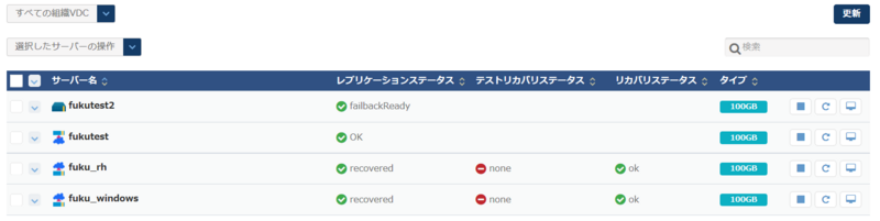 vcloud_replication01