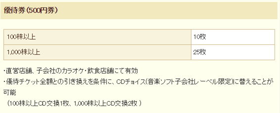 f:id:fjed:20181208080728p:plain f:id:fjed:20181208080728p:plain