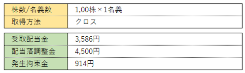 まとめの画像