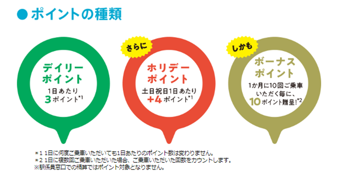 メトポの種類の画像