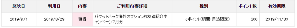 ポイント付与の画像