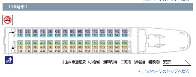 ひかり463号座席表: ひかり531号 停車駅 – 東海道新幹線 ひかり 時刻表 2024年度最新版 – EKCVYK