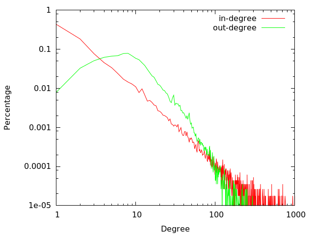 f:id:fjkz:20161112185046p:plain f:id:fjkz:20161112185046p:plain