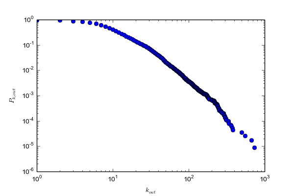 f:id:fjkz:20161123192136p:plain f:id:fjkz:20161123192136p:plain