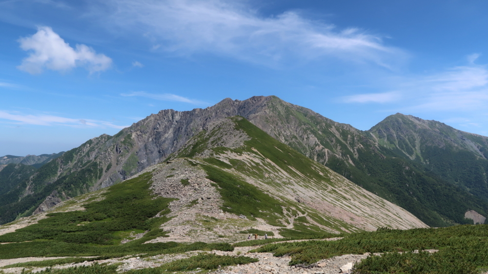 f:id:fjt320:20180807174231j:plain f:id:fjt320:20180807174231j:plain