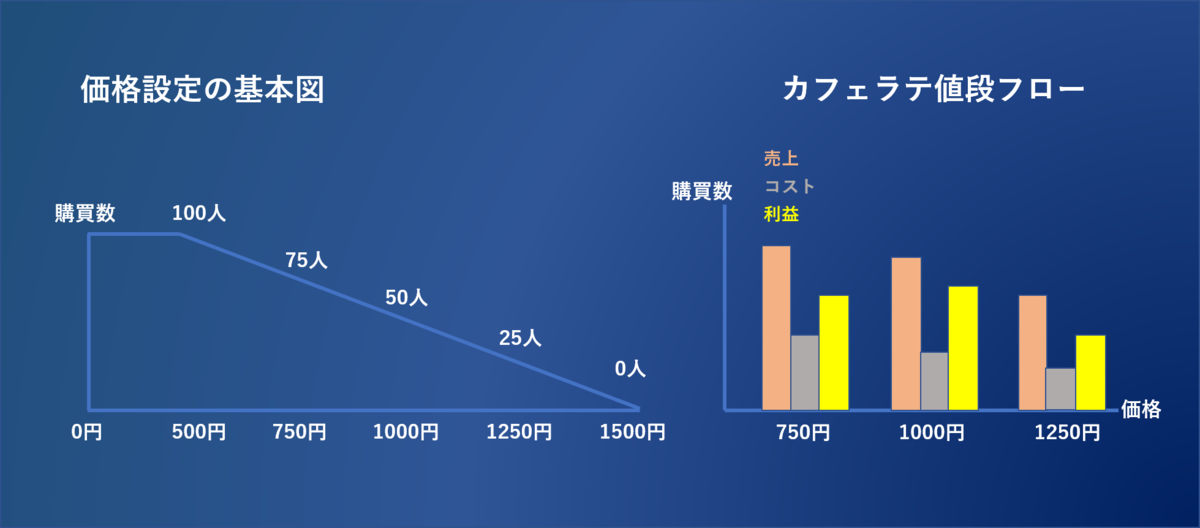 f:id:fk0kj1n:20211014121558p:plain
