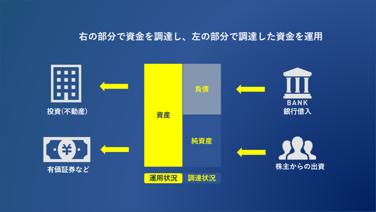 f:id:fk0kj1n:20211111235938p:plain