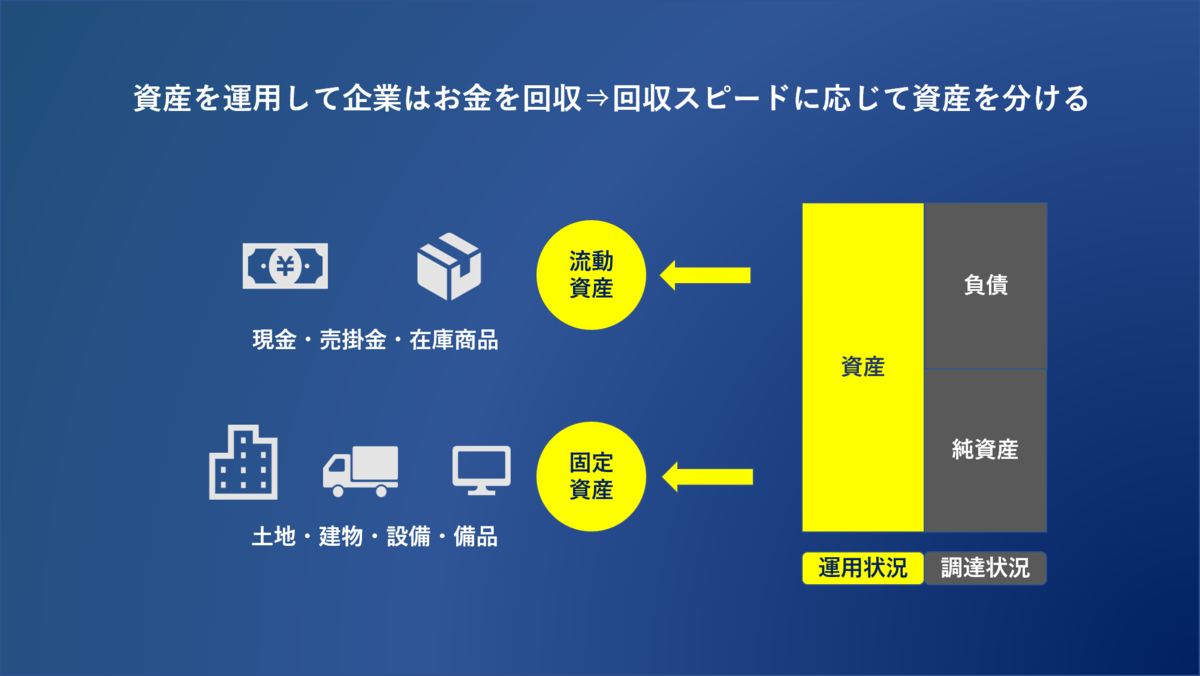 f:id:fk0kj1n:20211112000051p:plain