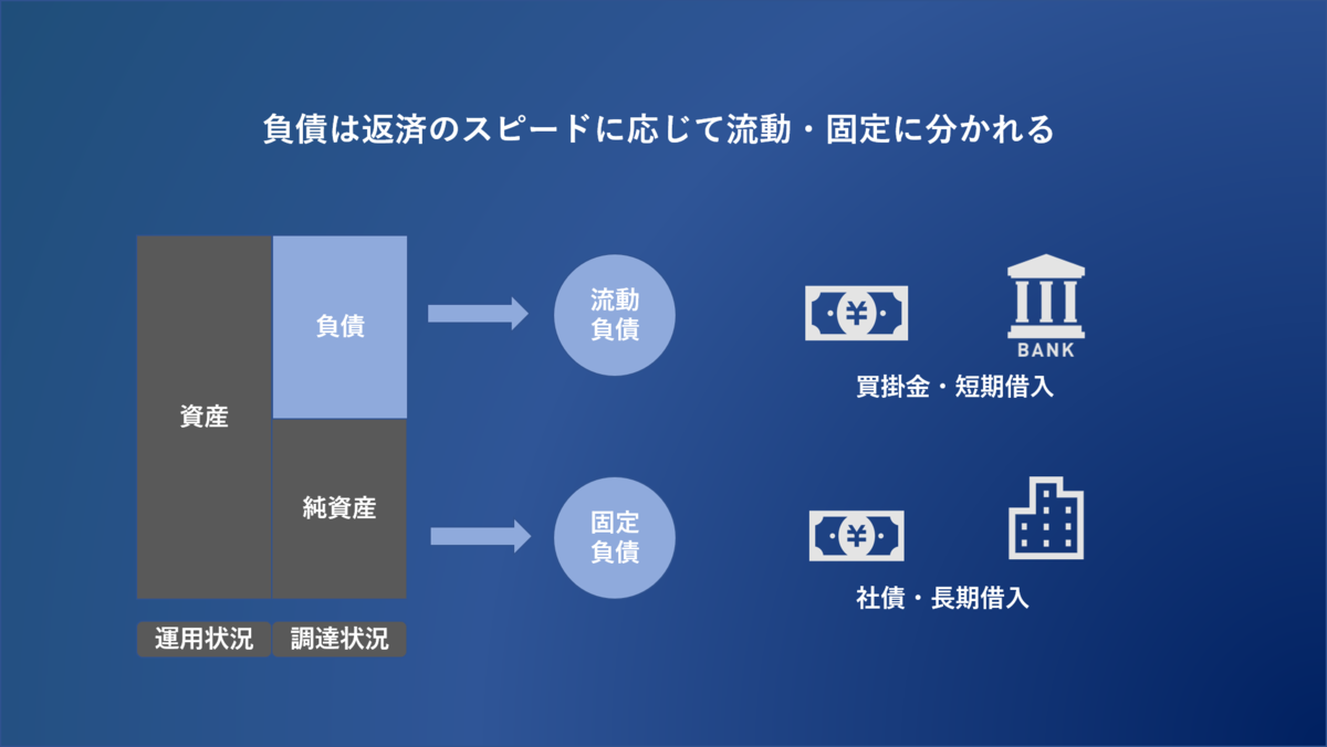 f:id:fk0kj1n:20211112000146p:plain