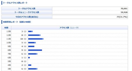 f:id:fk_2000:20070416134614j:image