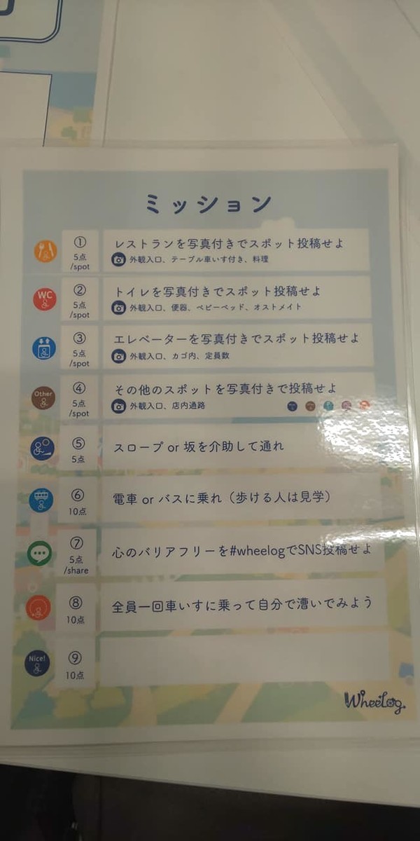 f:id:fk_2000:20190826130032j:plain
