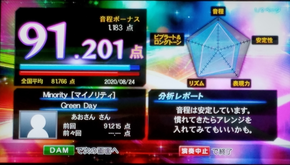 f:id:fk_aosan:20200824214439j:plain