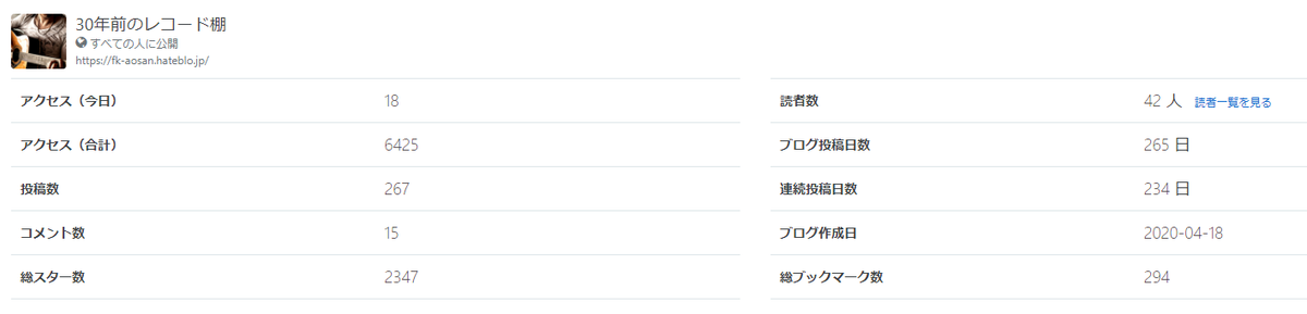 f:id:fk_aosan:20210203212048p:plain