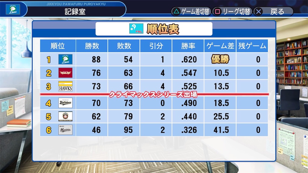 f:id:fkdm8:20190707185801j:image