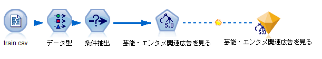 f:id:flabf:20161017150816p:plain f:id:flabf:20161017150816p:plain