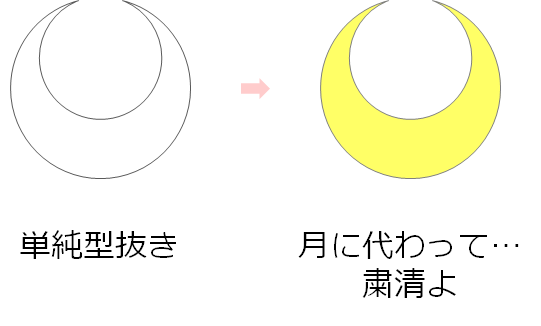 f:id:flali:20210530213222p:plain