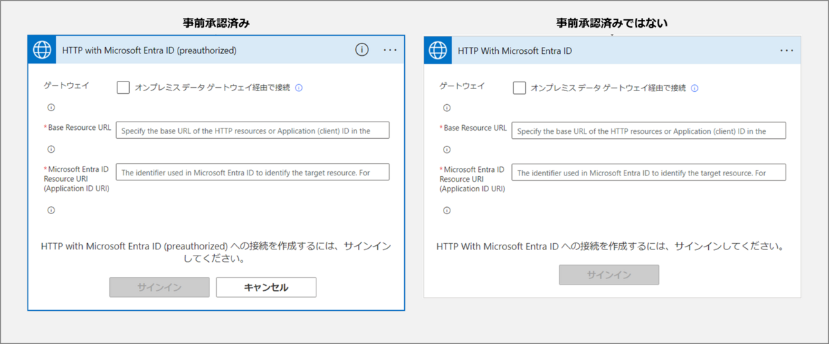 【Power Automate】HTTP with Microsoft Entra ID コネクタの利用のメモ - ふらりのメモ書き