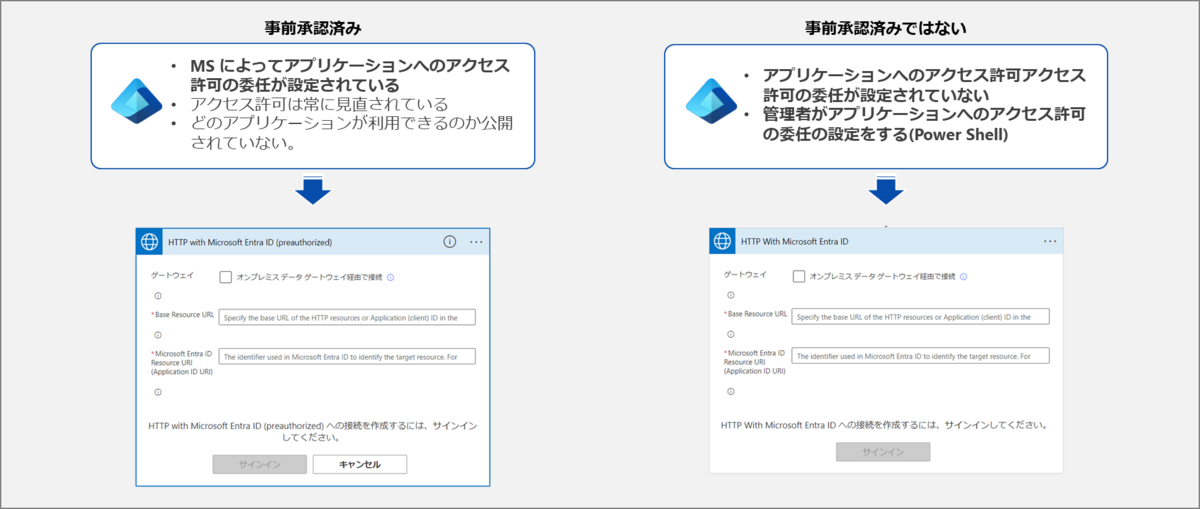 専用です❀.*・他の方はご遠慮下さいませm(_ _)m