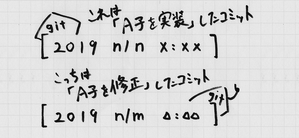f:id:flanny7:20190224215522j:plain f:id:flanny7:20190224215522j:plain