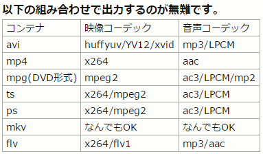 f:id:flapflappy2:20170328084011g:plain f:id:flapflappy2:20170328084011g:plain