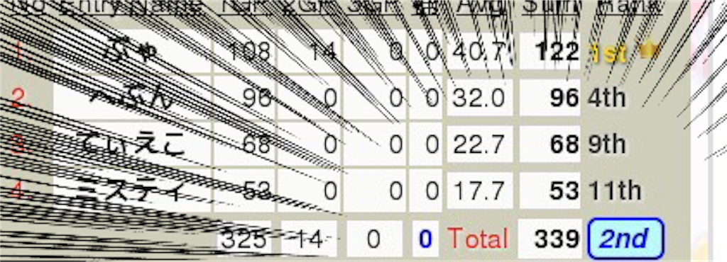 f:id:flareon136:20180923201040p:image f:id:flareon136:20180923201040p:image