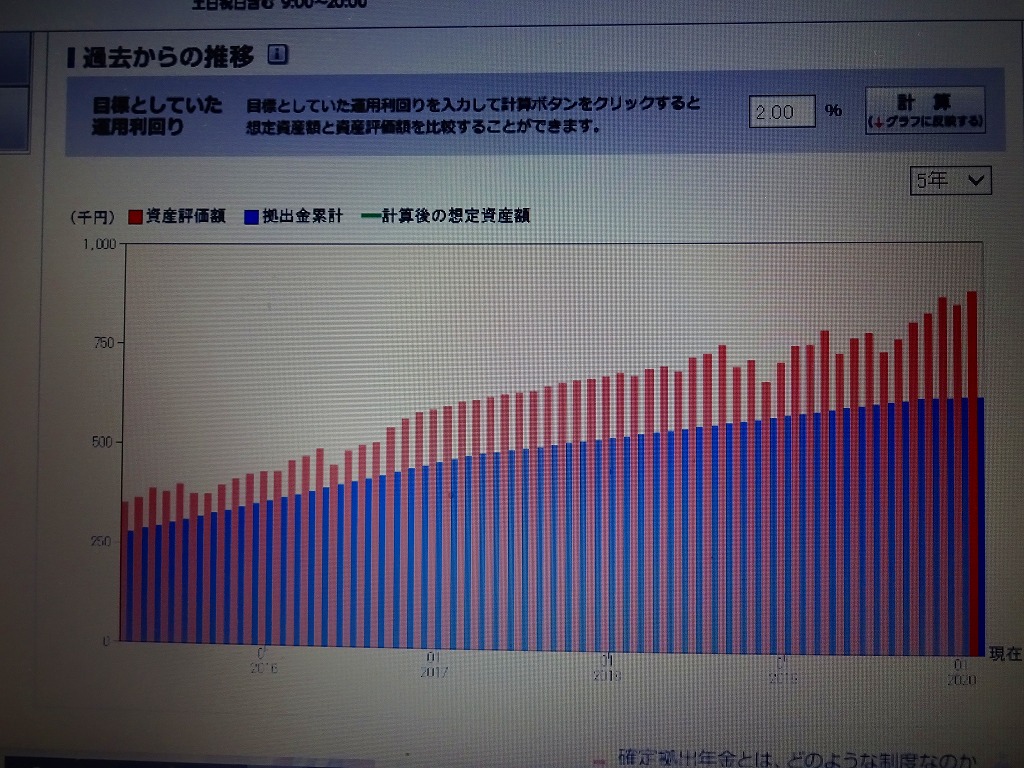 f:id:flatplane:20200215005459j:plain