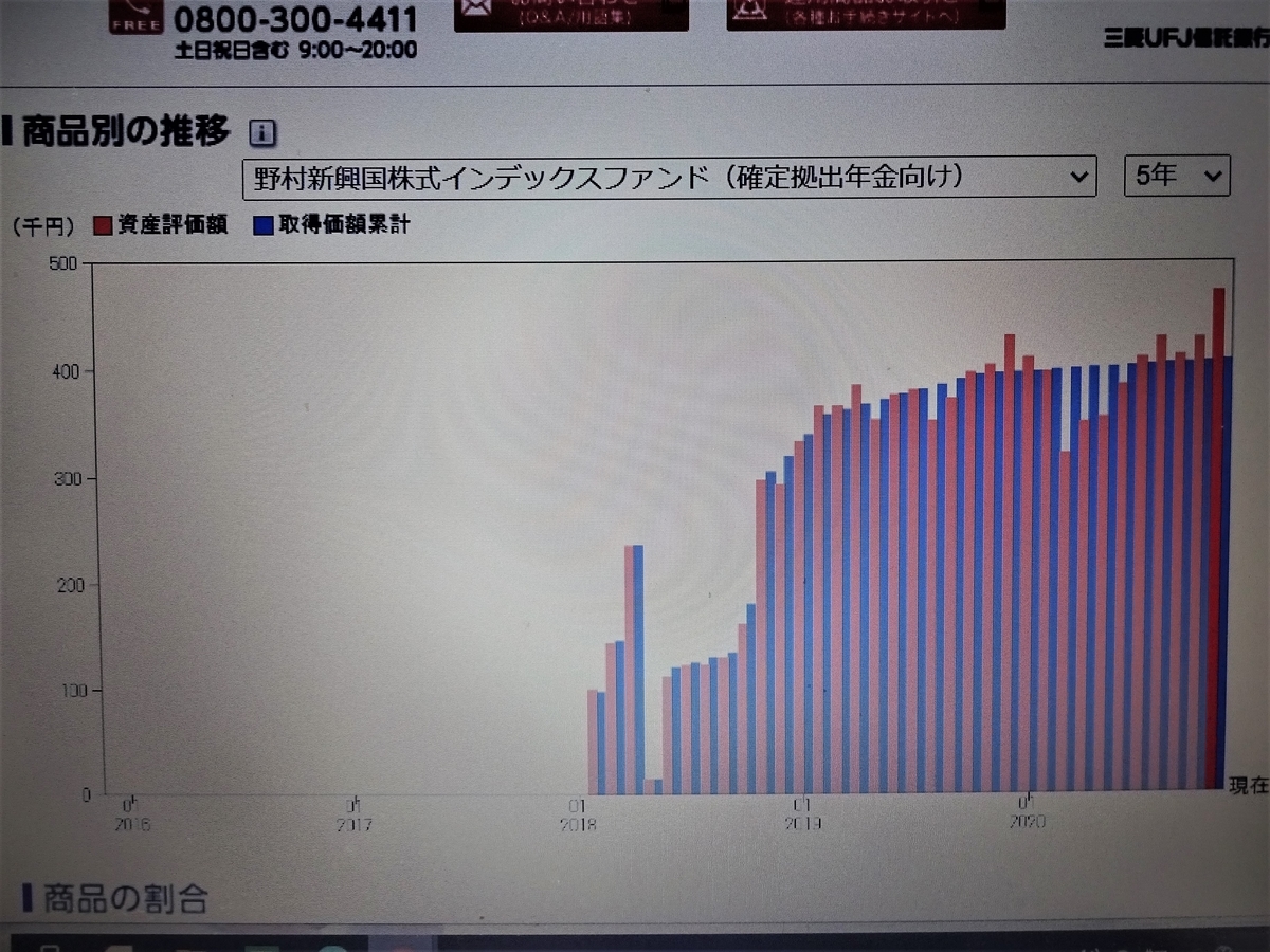 f:id:flatplane:20201204204624j:plain