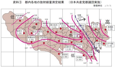 都内各地の放射線量測定結果（日本共産党都議団実施）