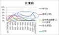 江東区.jpg