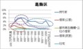 葛飾区.jpg