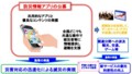 140414防災アプリの互換性・信頼性の向上に向けて(C)国土交通省