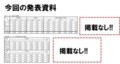 今回の発表資料