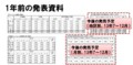 1年前の発表資料
