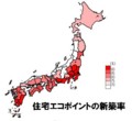 住宅エコポイントの新築率