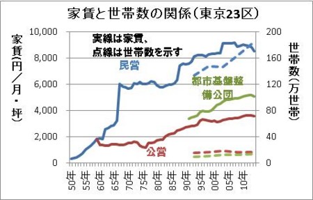 f:id:flats:20141025180801j:plain f:id:flats:20141025180801j:plain