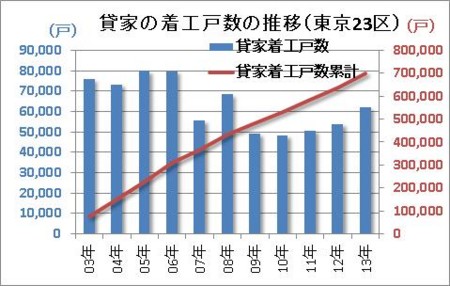 f:id:flats:20141025180810j:plain f:id:flats:20141025180810j:plain